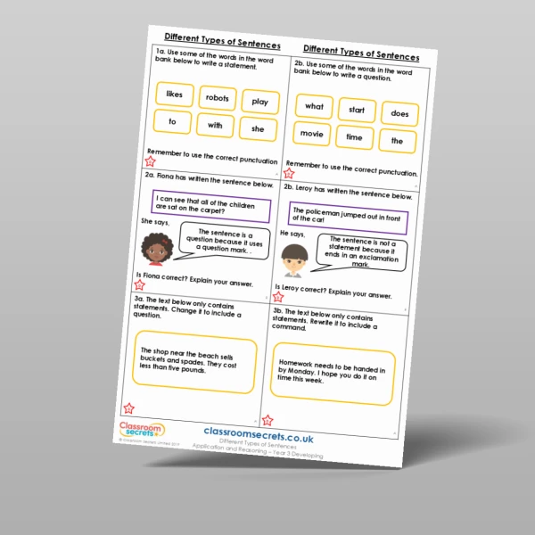 An image of the Different Types of Sentences Application and Reasoning Resource