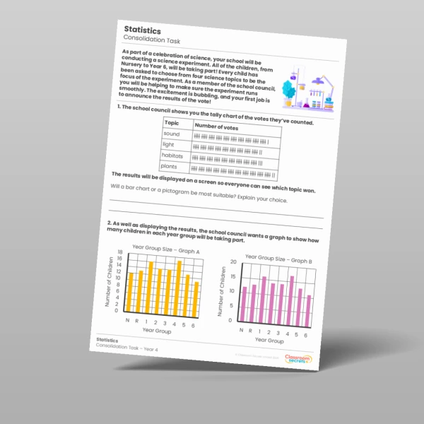 An image of the Statistics Consolidation Task Resource