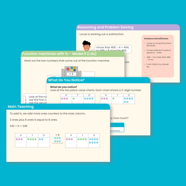 Year 3 Add and Subtract 1s Addition and Subtraction Teaching PowerPoint