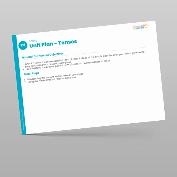 An image of the Tenses Unit Plan Resource