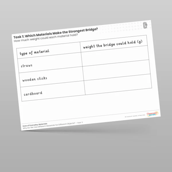 An image of the Lesson 4: Which Materials Make the Strongest Bridge? Worksheet Resource