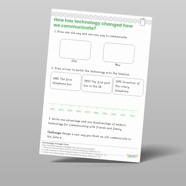 An image of the Lesson 3: How Has Technology Changed How We Communicate? Worksheet Resource