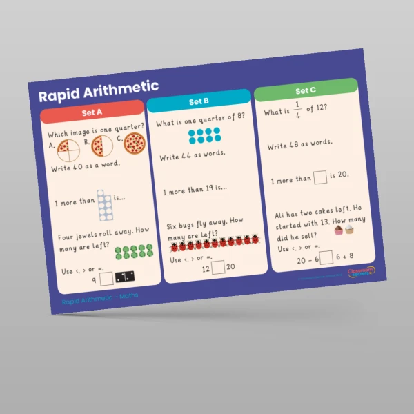 An image of the Autumn 2 Week 1 Rapid Arithmetic Resource