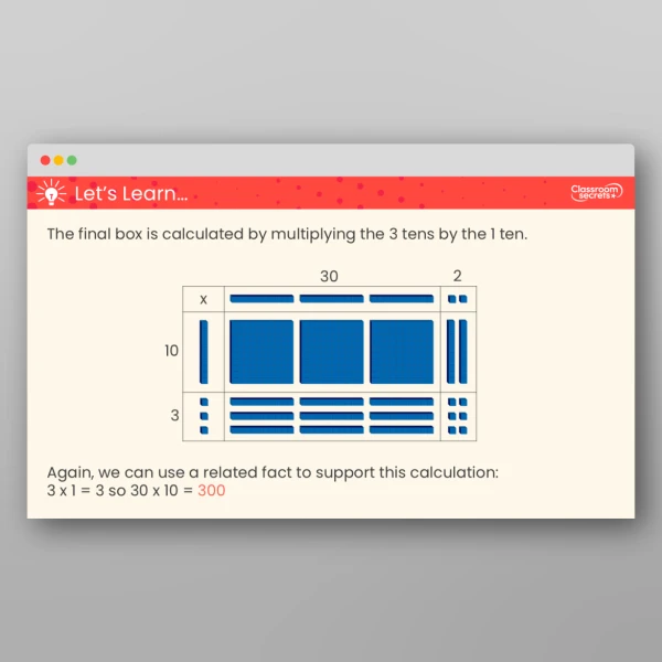 An image of the Multiply a 2-Digit Number by a 2-Digit Number (Area Model) Teaching PPT Resource