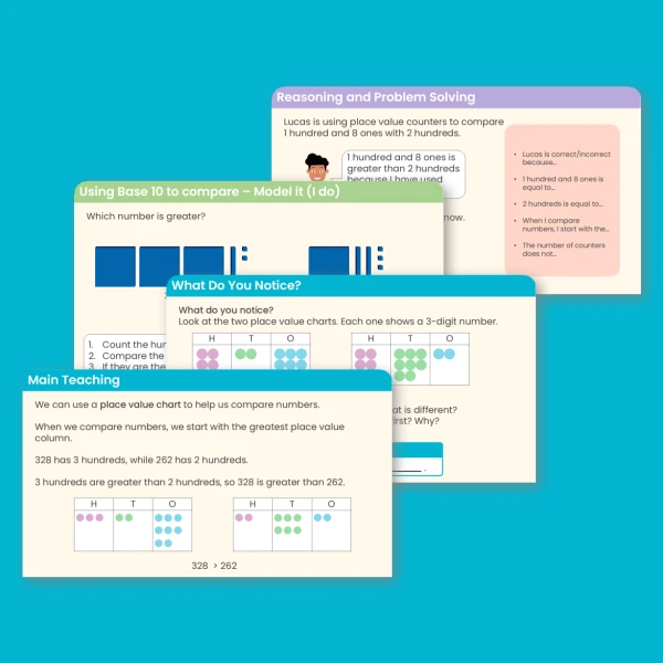 An image of the Compare Numbers to 1,000 Teaching PowerPoint Resource