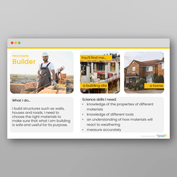 An image of the Everyday Materials Display Pack Resource