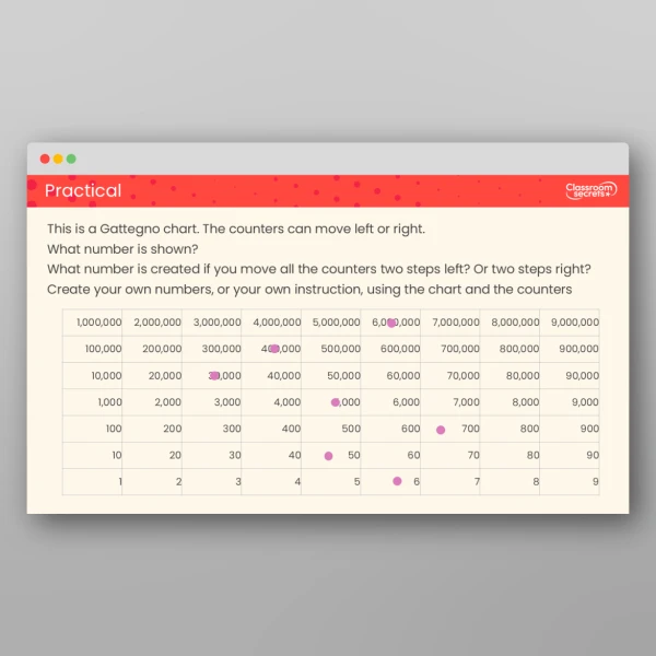 An image of the Numbers to 10,000,000 Tutor PPT Resource