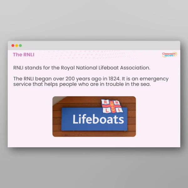 An image of the Who are the RNLI? Whole School Assembly Resource