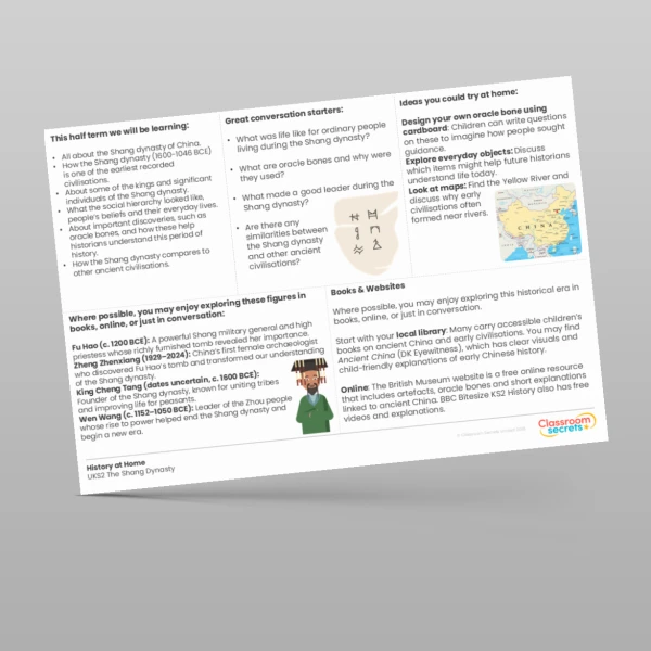 An image of the The Shang Dynasty History at Home Resource