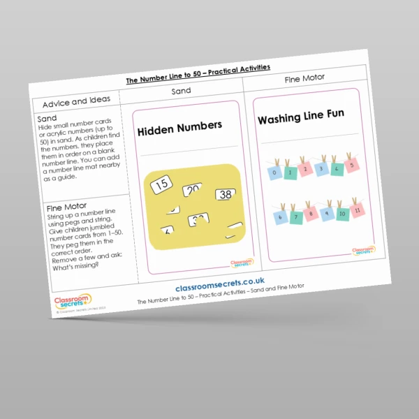 An image of the The Number Line to 50 Practical Activities Resource