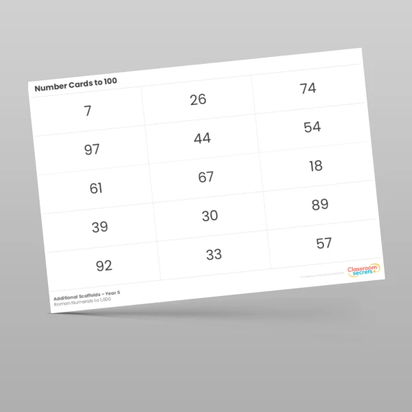 An image of the Roman Numerals to 1,000 Additional Scaffolds Resource