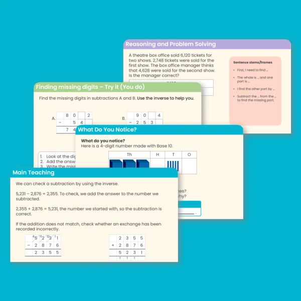 Year 4 Subtract Two 4-Digit Numbers - More than One Exchange Addition and Subtraction Teaching PowerPoint