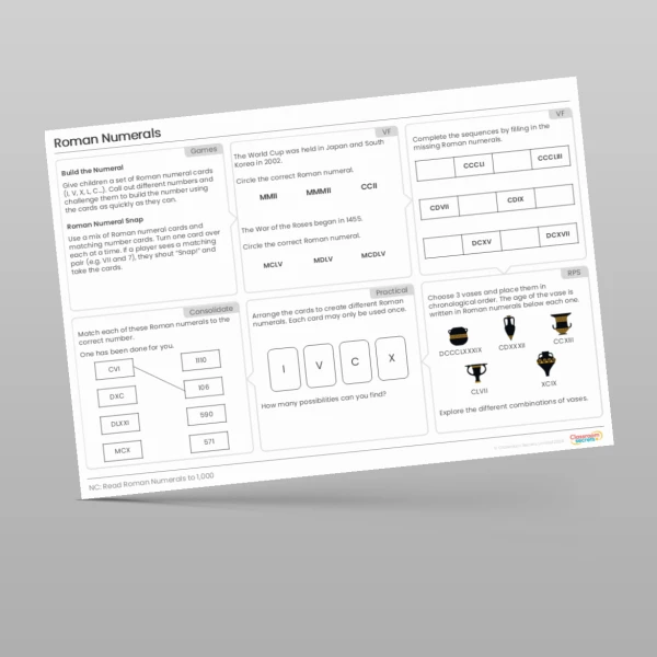 An image of the Roman Numerals Tutor Mat Resource
