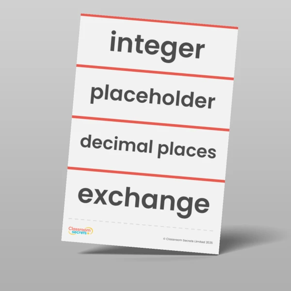 An image of the Decimals Vocabulary Pack Resource
