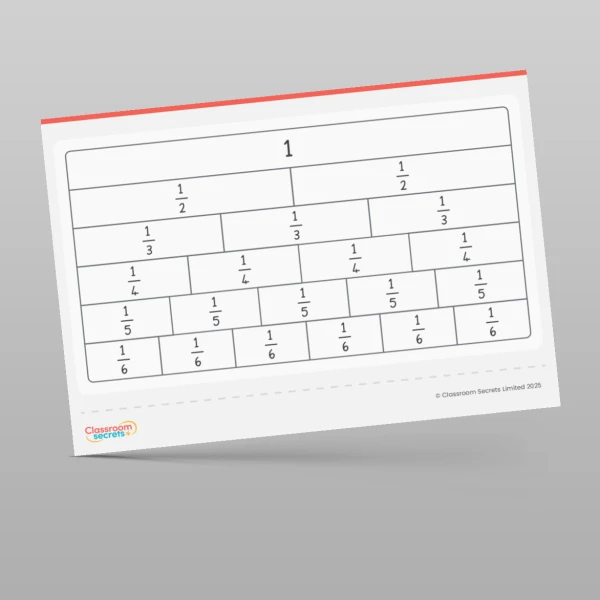 An image of the Fractions Display Pack Resource