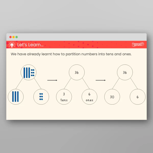 An image of the Flexibly Partition Numbers to 100 Teaching PPT Resource
