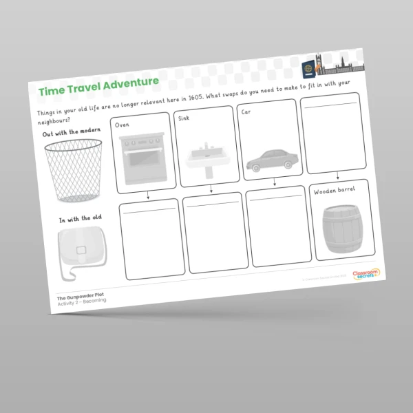 An image of the Time Travel Adventure - The Gunpowder Plot Resource