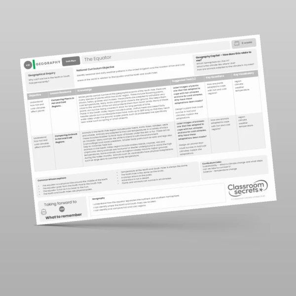 An image of the The Equator Unit Plan Resource