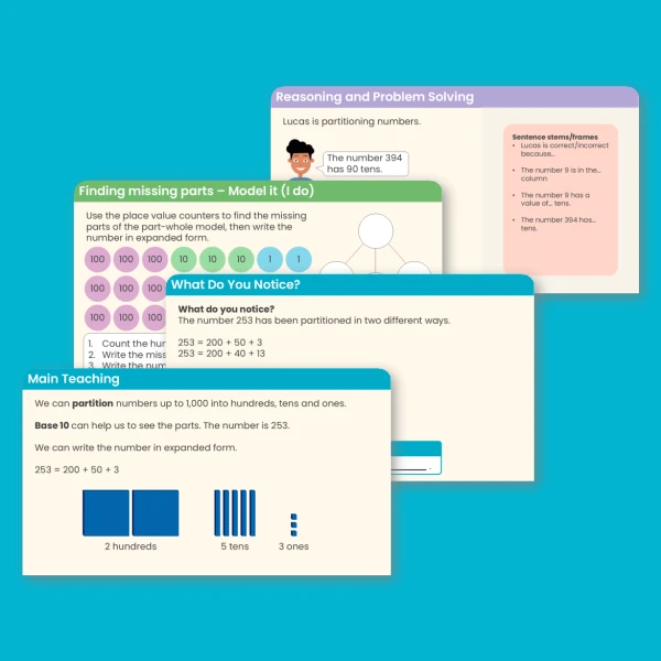 Year 4 Partition Numbers to 1,000 Place Value Teaching PowerPoint