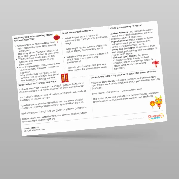An image of the Events at Home Chinese New Year Resource
