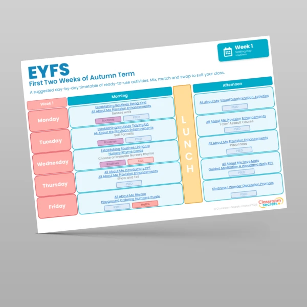 An image of the First Two Weeks of Autumn Term Timetable Resource