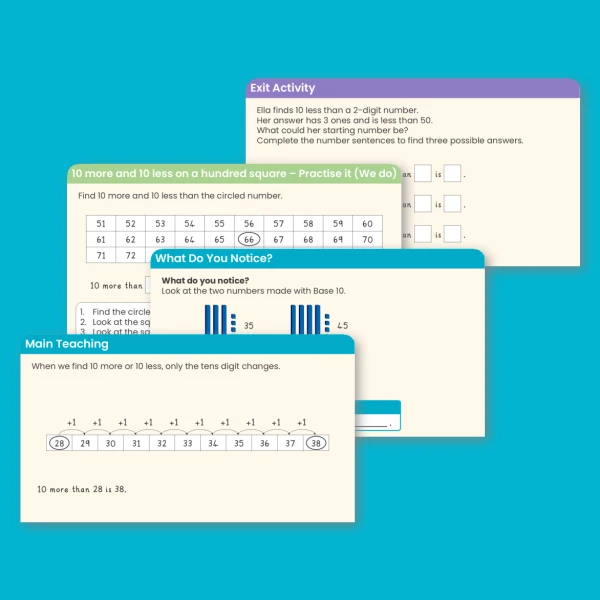 Year 2 10 More, 10 Less Addition and Subtraction Teaching PowerPoint