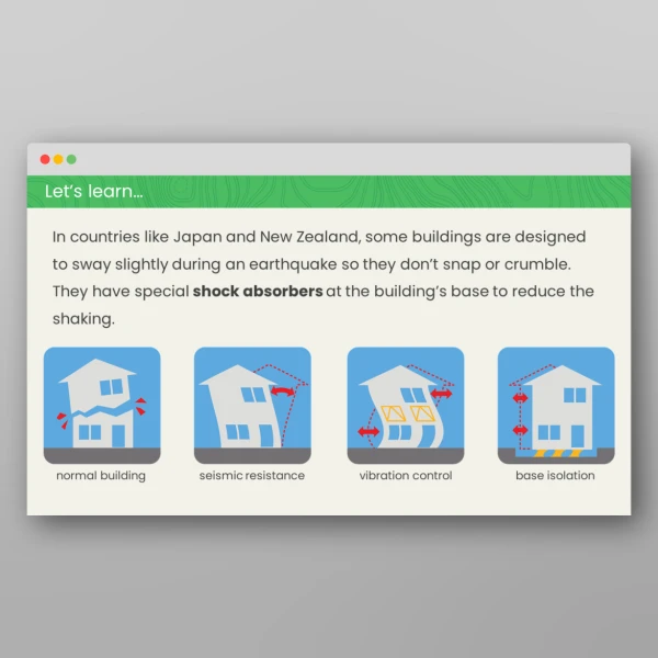 An image of the How Do Communities Prepare for Earthquakes? Geography PPT Resource
