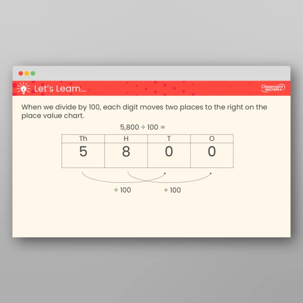 An image of the Divide by 100 Teaching PPT Resource