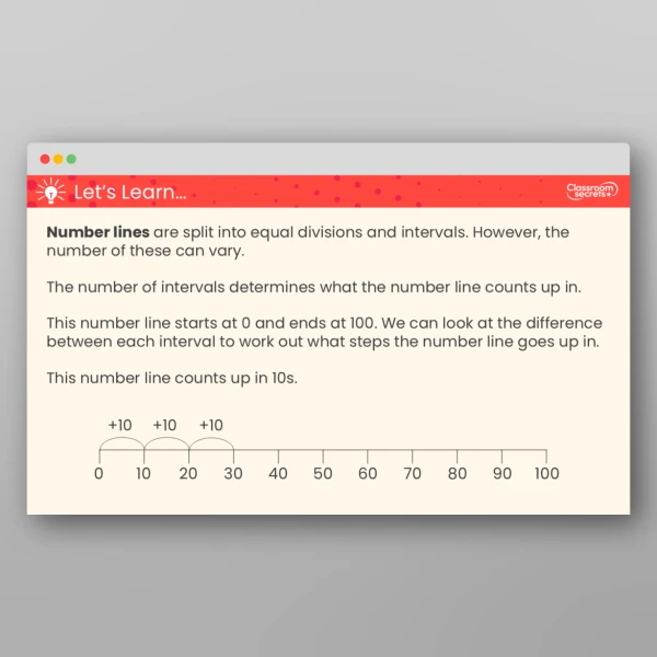 An image of the Number Line to 100 Teaching PPT Resource