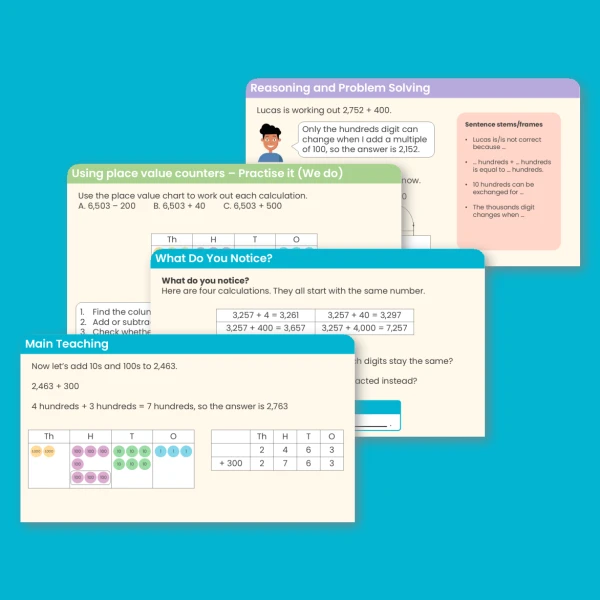 Year 4 Add and Subtract 1s, 10s, 100s and 1,000s Addition and Subtraction Teaching PowerPoint