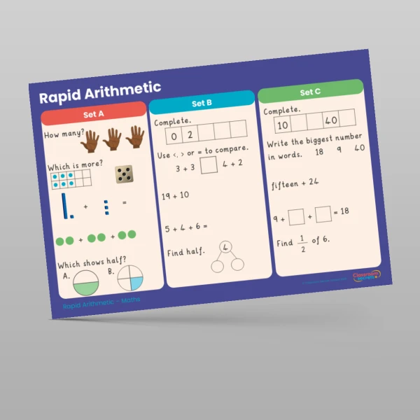 An image of the Spring 1 Week 6 Rapid Arithmetic Resource