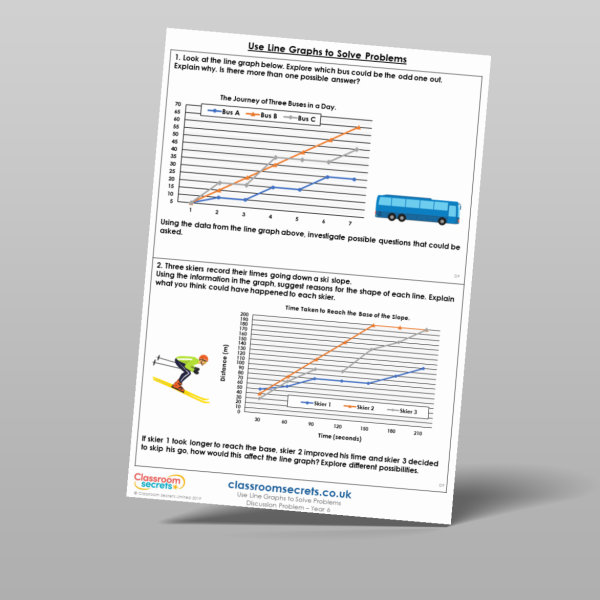 Year 6 Use Line Graphs To Solve Problems Discussion Problem Resource ...