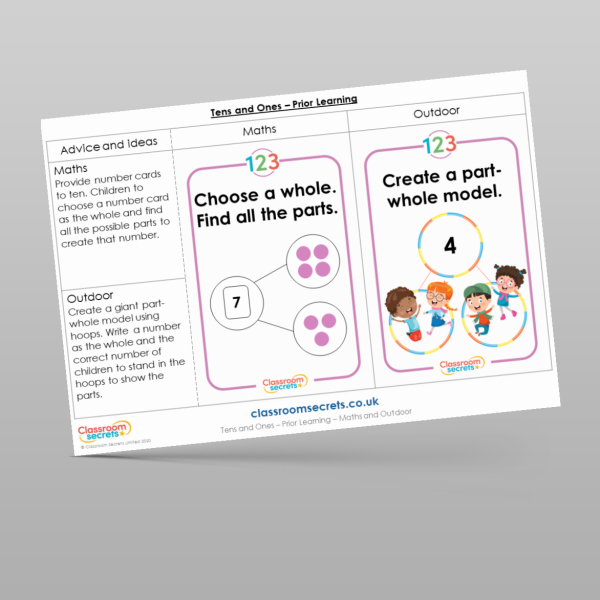 Year 1 Tens And Ones Prior Learning Resource | Classroom Secrets
