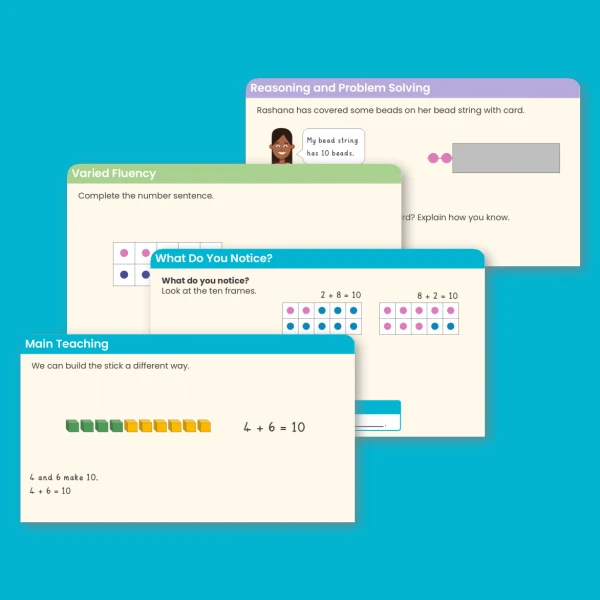 Year 1 Number Bonds to 10 Addition and Subtraction within 10 Teaching PowerPoint
