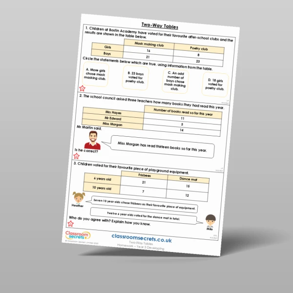 An image of the Two-Way Tables Homework Resource