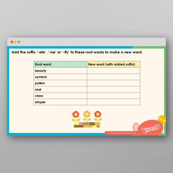 An image of the Adding '-ate', '-ise' and '-ify' Teaching PPT Resource