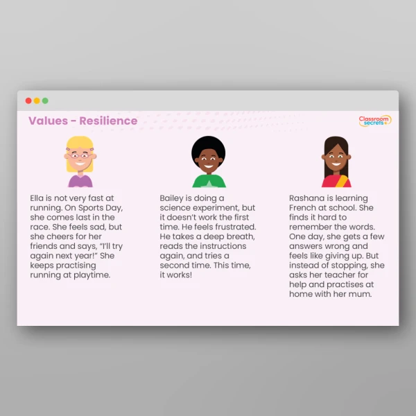 An image of the Values - Resilience PPT Resource