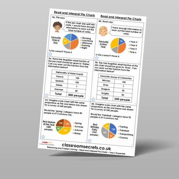 An image of the Read and Interpret Pie Charts Reasoning and Problem Solving Resource