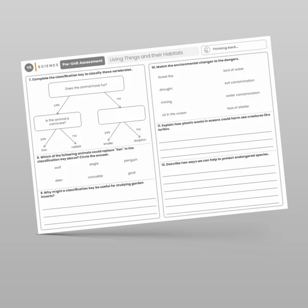 An image of the Living Things and their Habitats Pre-Unit Assessment Resource