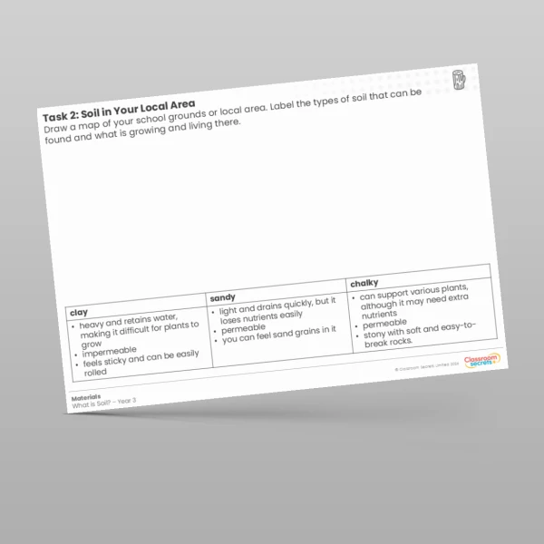 An image of the Lesson 5: Soil in your Local Area Worksheet Resource