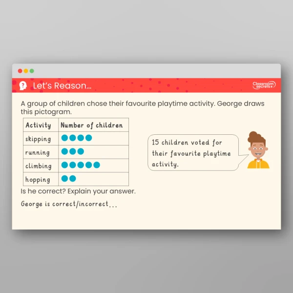An image of the Interpret Pictograms (1-1) Teaching PPT Resource