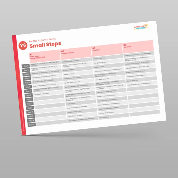 An image of the Classroom Secrets Maths Scheme Year Overview Resource