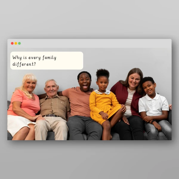 An image of the All About Me I Wonder Discussion Prompts Resource