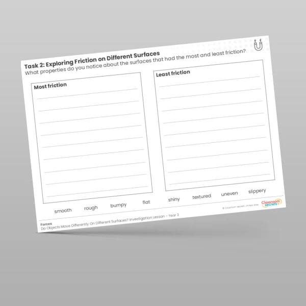 An image of the Lesson 2: Exploring Friction On Different Surfaces Worksheet Resource