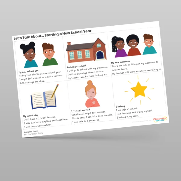 An image of the Let's Talk About... Starting a New School Year Resource