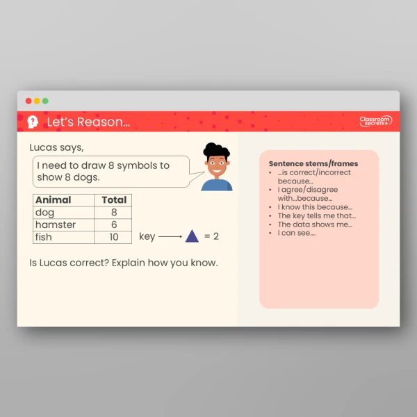 An image of the Draw Pictograms Teaching PPT Resource