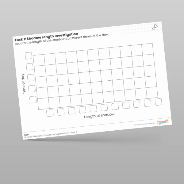 An image of the Lesson 4: Shadow Length Investigation Worksheet Resource
