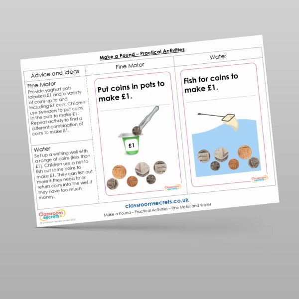 An image of the Make a Pound Practical Activities Resource