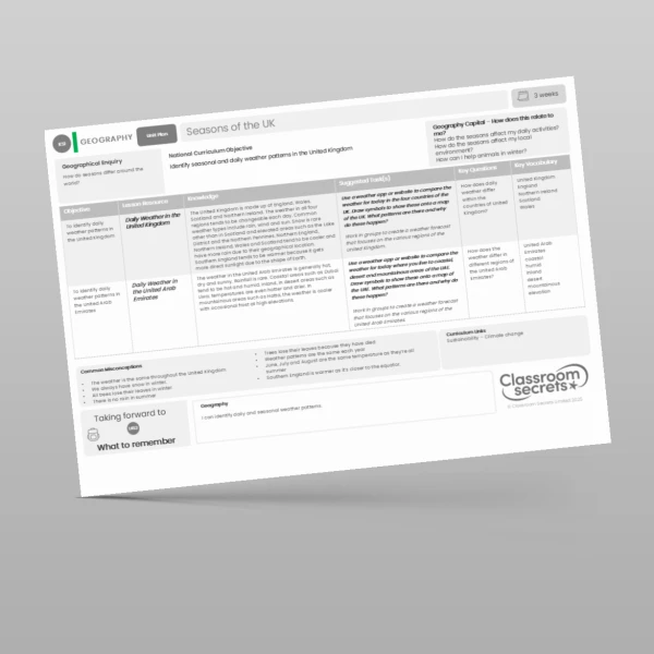 An image of the Seasons of the UK Unit Plan Resource