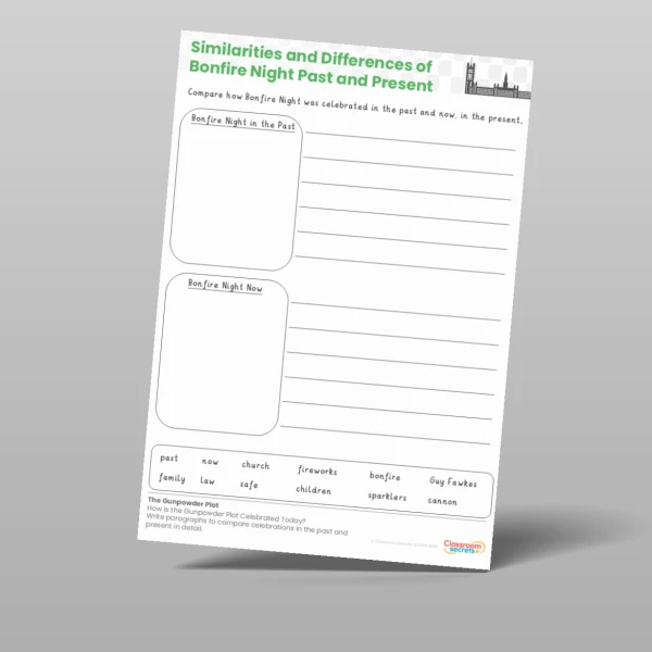 An image of the The Gunpowder Plot How Is the Gunpowder Plot Celebrated Today? Worksheet Resource